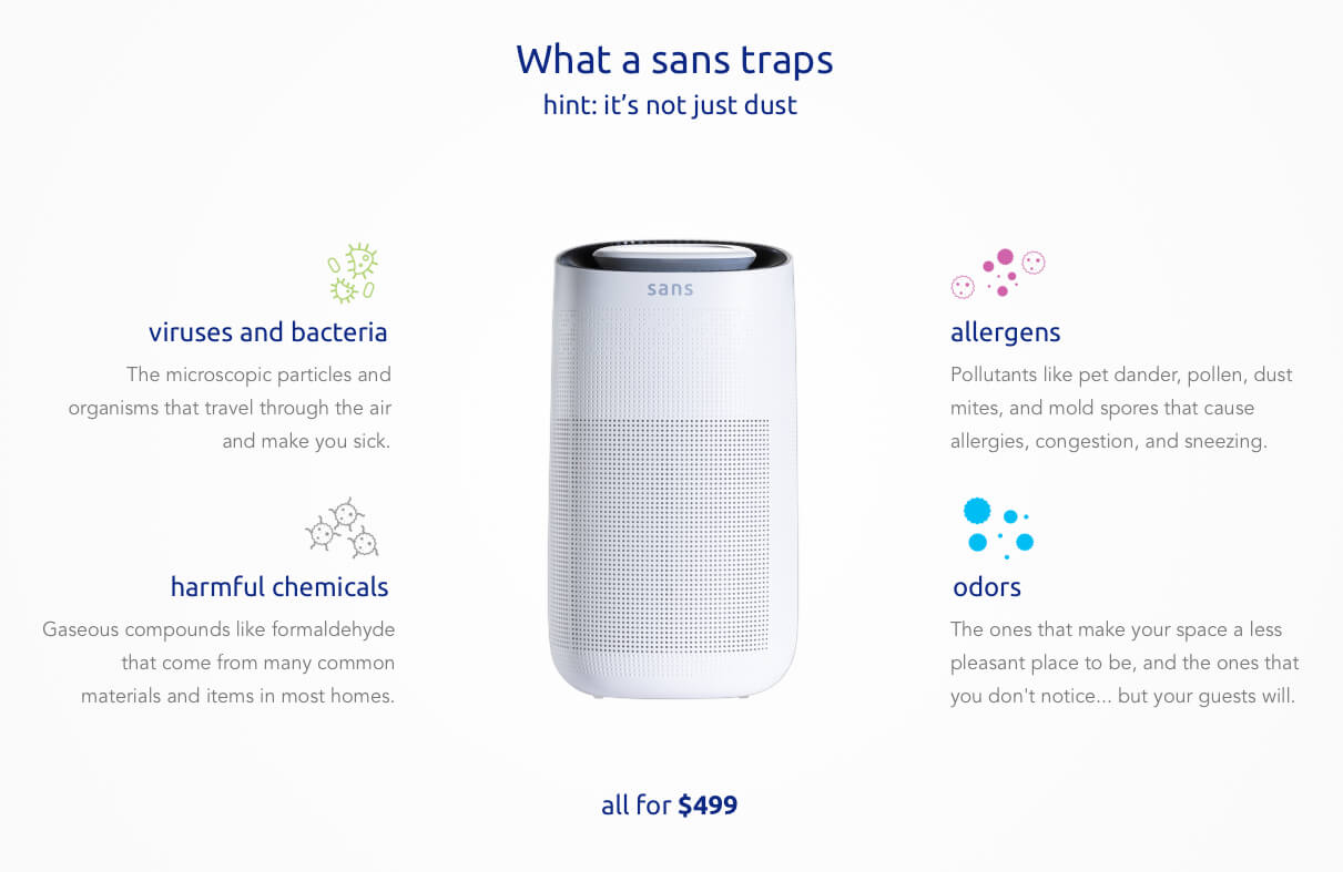 Sans air purifier with labeled pollutants it removes: viruses, bacteria, harmful chemicals, allergens, and odors.