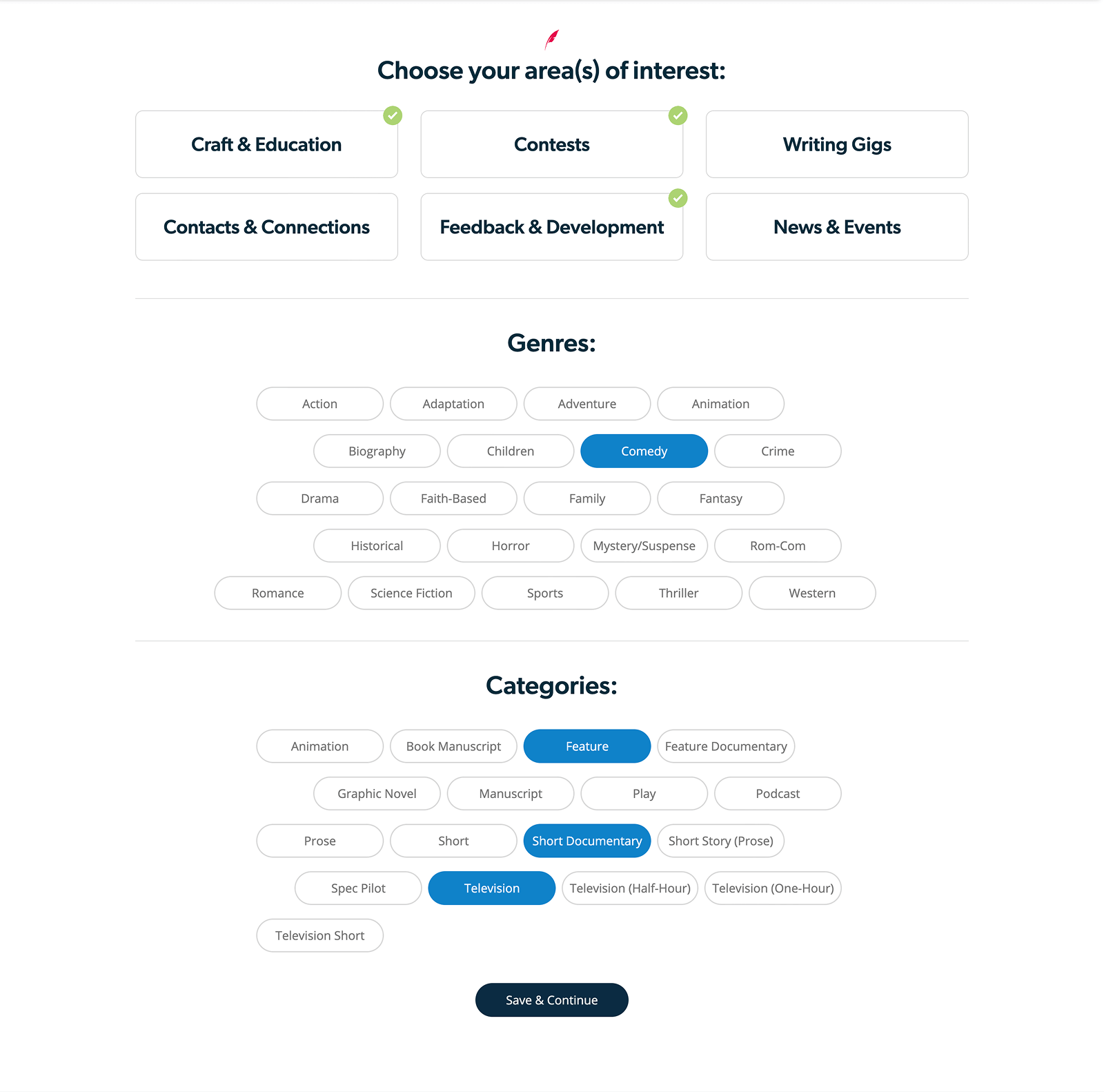 Redesigned Writer Dashboard layout with six numbered annotations.