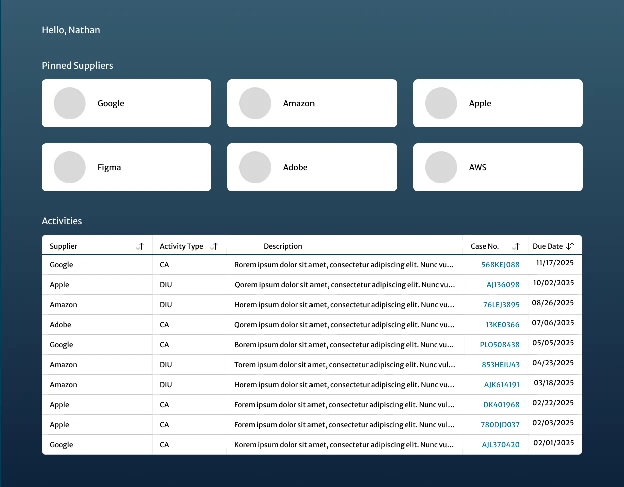 Original landing page layout showing pending activities and pinned suppliers.